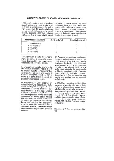 La Teoria Di Merton In Particolare La Teoria Della Tensione Riguardate