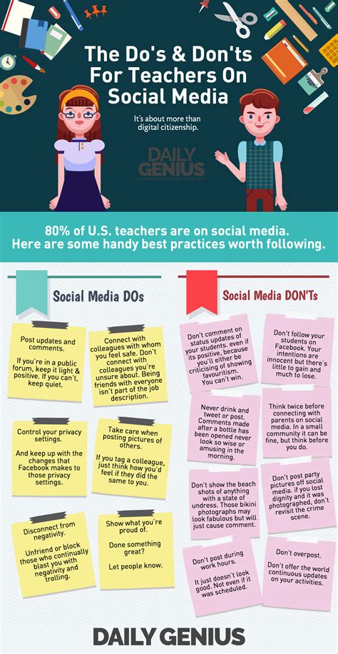 The Do S And Don Ts For Teachers On Social Media Infographic E