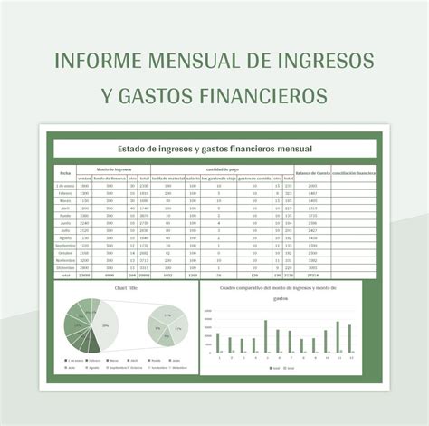 Plantilla De Formato Excel Informe Mensual De Ingresos Y Gastos