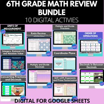 Th Grade Math Review Bundle By Math Rational Middles Tpt