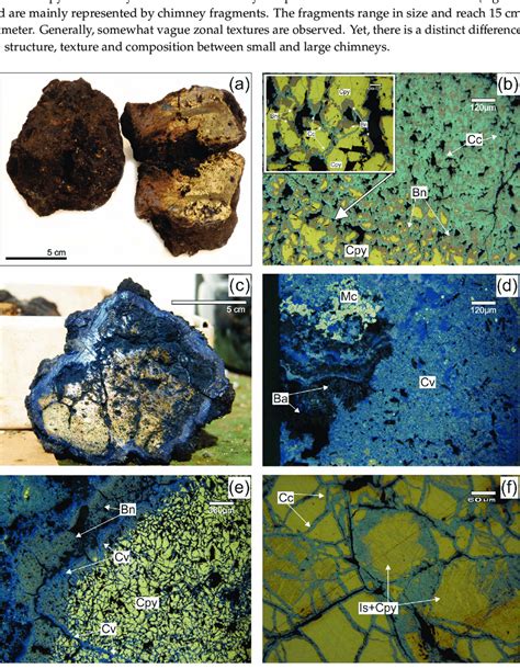 Chalcopyrite Chimneys A A General View Of Small Chalcopyrite