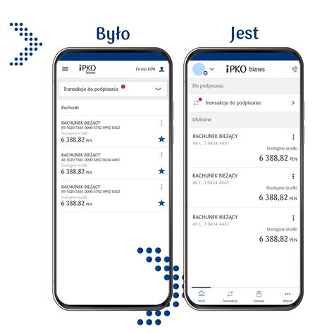 Nowy Wygl D Aplikacji Mobilnej Ipko Biznes