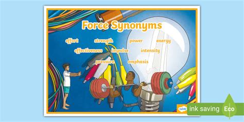 Force Synonyms Word Mat L Enseignant A Fait Twinkl