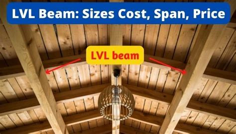 Span Table For Lvl Beams Menspatient