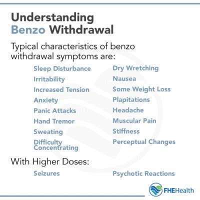 The Stages Of Withdrawal For Benzodiazepines FHE Health