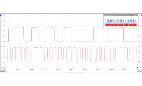 Good Timing Ckp Cmp Signal Nissan Qashqai Rotkee