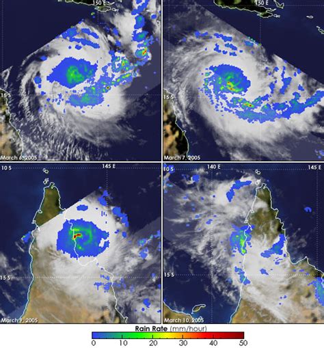 Cyclone Ingrid