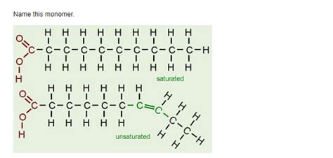 Solved Name this monomer. | Chegg.com