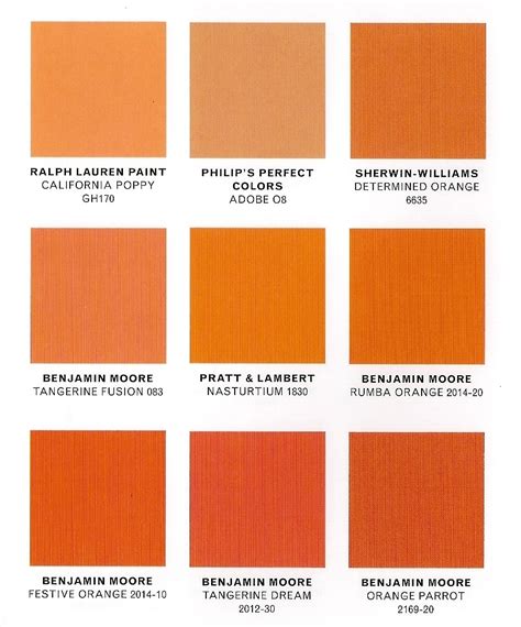 Wall Paint Colours Names Hawk Haven