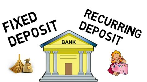 Fixed Deposit Vs Recurring Deposit Difference Fixed Deposit Recurring