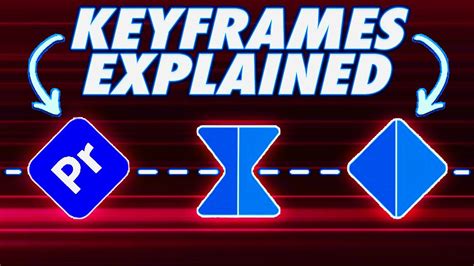 How To Use Keyframes In Premiere Pro Animation Tutorial For Beginners