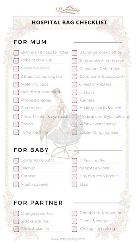 Hospital Bag Checklist What And When To Pack Rompibaby