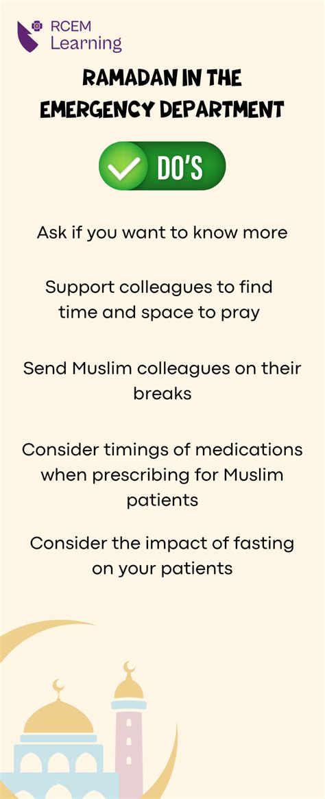 Ramadan In The Ed Rcemlearning