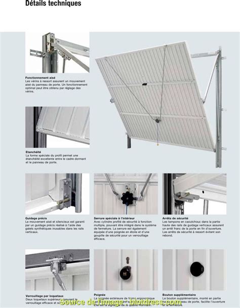 Reglage Porte De Garage Tubauto Bois Eco Concept Fr