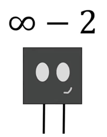 ∞ 2 Numberblocks Big Wiki Fandom