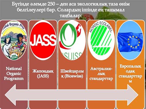 Ауылшаруашылық дақылдардың өнім сапасын арттыру және экологиялық таза ...