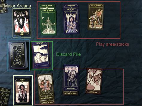 Sinking Wasteland Tarot Fools Arcana Card Game