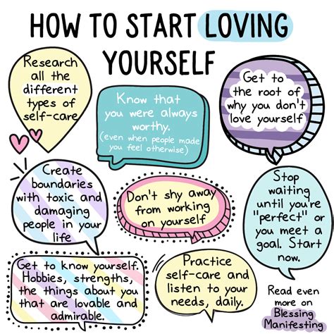 How To Start Loving Yourself Worksheets