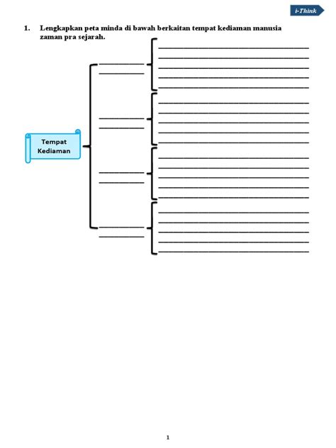 Ciri Ciri Zaman Prasejarah Tempat Kediaman Pdf