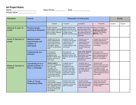 Rubric Visual Arts Projects Pdf Rubric Academic Attention