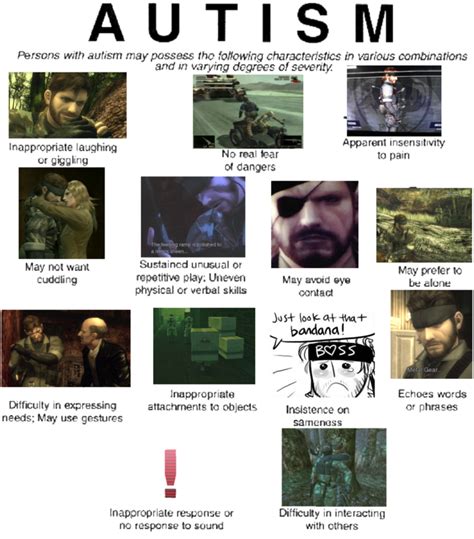 Big Boss Autist Metal Gear Know Your Meme