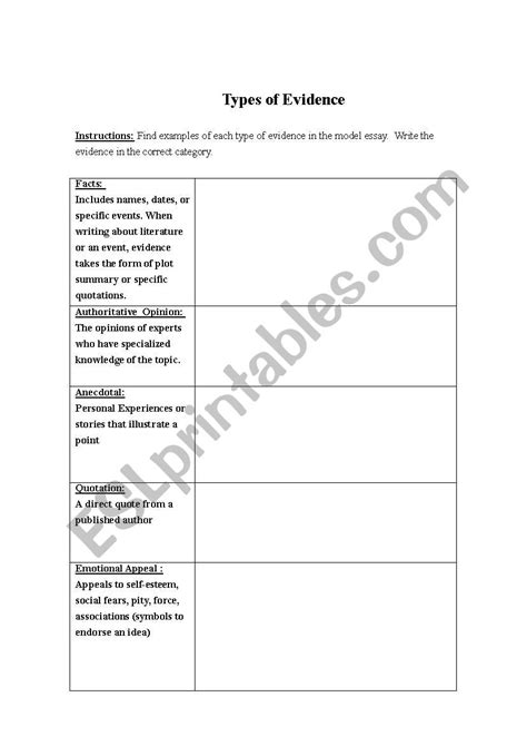 Types Of Forensic Evidence Worksheet