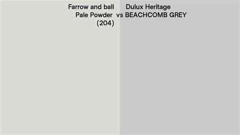 Farrow And Ball Pale Powder 204 Vs Dulux Heritage BEACHCOMB GREY Side