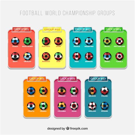 Conjunto De Grupos De Campeonato Do Mundo De Futebol Em Estilo Simples