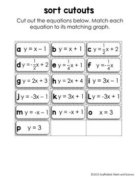 Linear Equations In Slope Intercept Form Matching Activity Print And