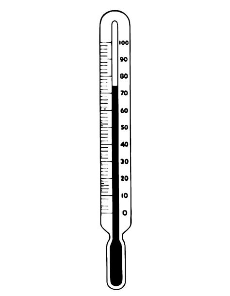 Thermometer Coloring Page