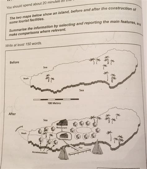 Sample Writing Describe A Map TED IELTS