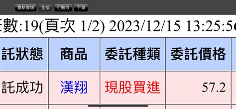 2634 漢翔 Ok｜股市爆料同學會