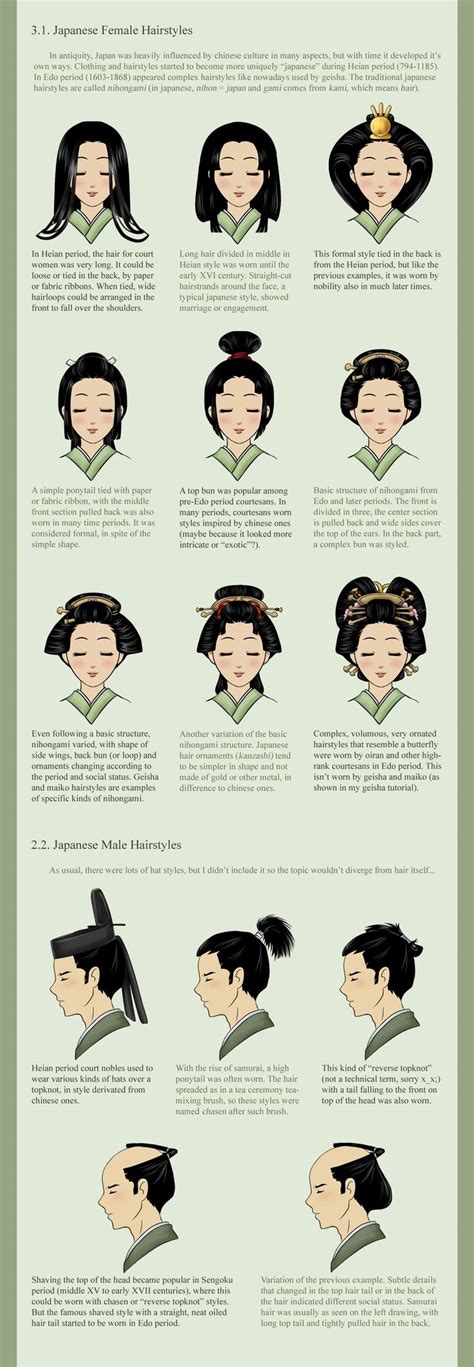 Pin By Ju On Costume Japanese Hairstyle Traditional Japanese