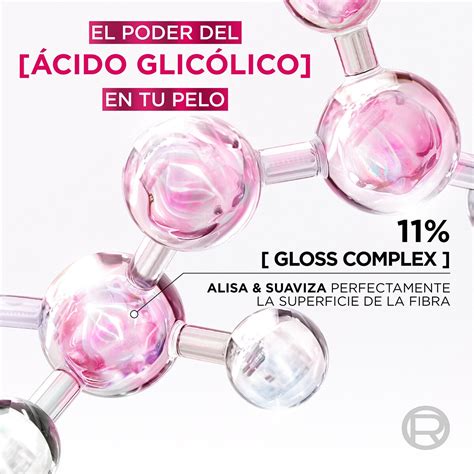 Glycolic Gloss Acondicionador Alisa Suaviza Con Cido Glic Lico Sin