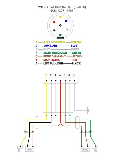 Tail Light Wiring Diagram For Trailer