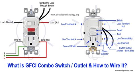 C Mo Cablear El Interruptor Combinado Gfci Y El Tomacorriente