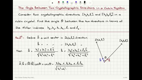 The Angle Between Two Crystallographic Directions In A Cubic System