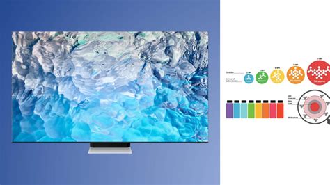 Samsung CES 2023 S95C And S90C QD OLED TVs Introduced By Samsung