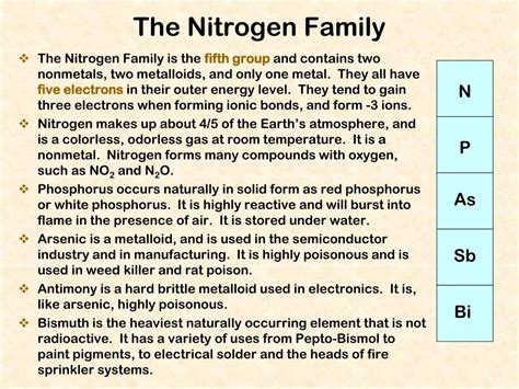 PPT - The Periodic Table of the Elements PowerPoint Presentation, free download - ID:4258162