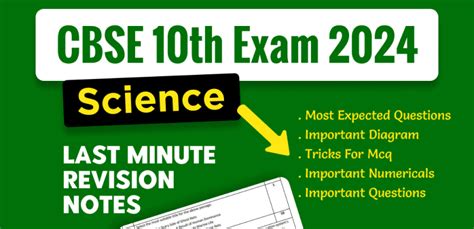 Cbse 10th Science Exam 2024 Final Topic Wise Most Important Questions For Last Minute Revision