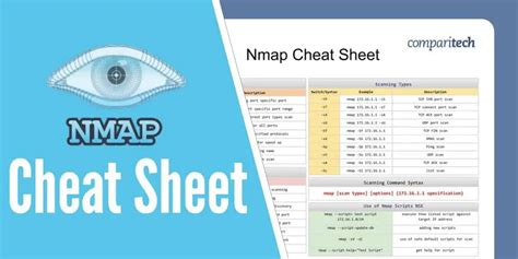 Nmap Cheat Sheet Download Printable Pdf Templateroller 40 Off