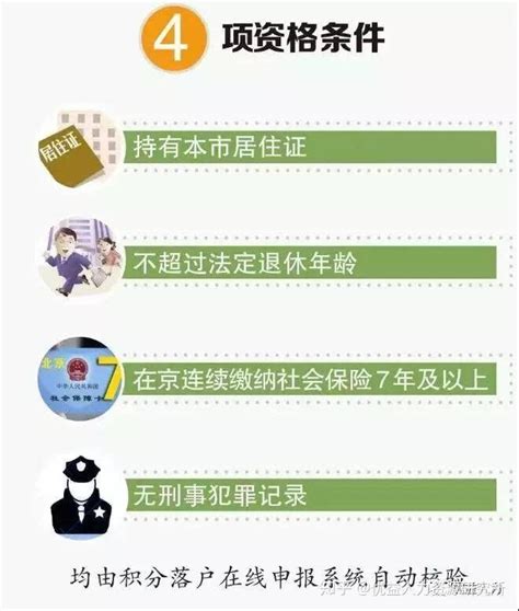 2019北京积分落户正式启动，想落户北京的看过来！ 知乎