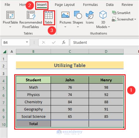 How To Sum Rows In Excel 9 Easy Methods Exceldemy