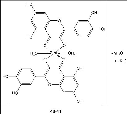 The possible structures of quercetin metal complexes (M = Zn(II) (40 ... 
