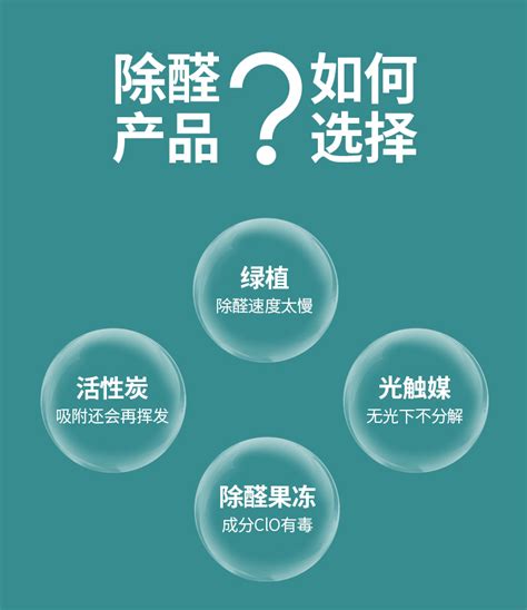 帮你避开这些弯路，希望你的新房装修后不会被甲醛困扰 哔哩哔哩