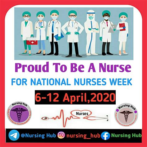 Nursing Day 2020 National Nursing Week 2020