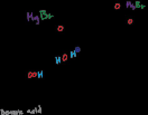 Synthesis Of Benzoic Acid From Grignard Reagent Chemistry Online