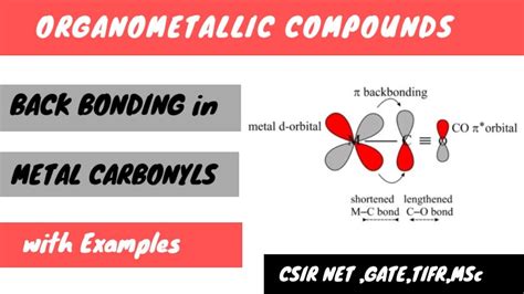 Back Bonding In Metal Carbonyls Organometallic Compounds CSIR NET