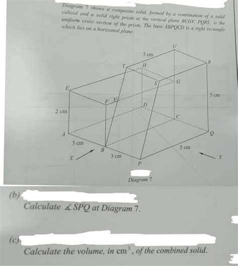 Solved Diagram I Shows A Composite Solid Formed By A Combination Of A