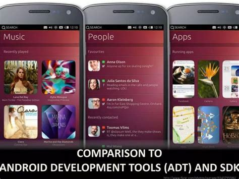 Ppt Comparison To Android Development Tools Adt And Sdk Powerpoint